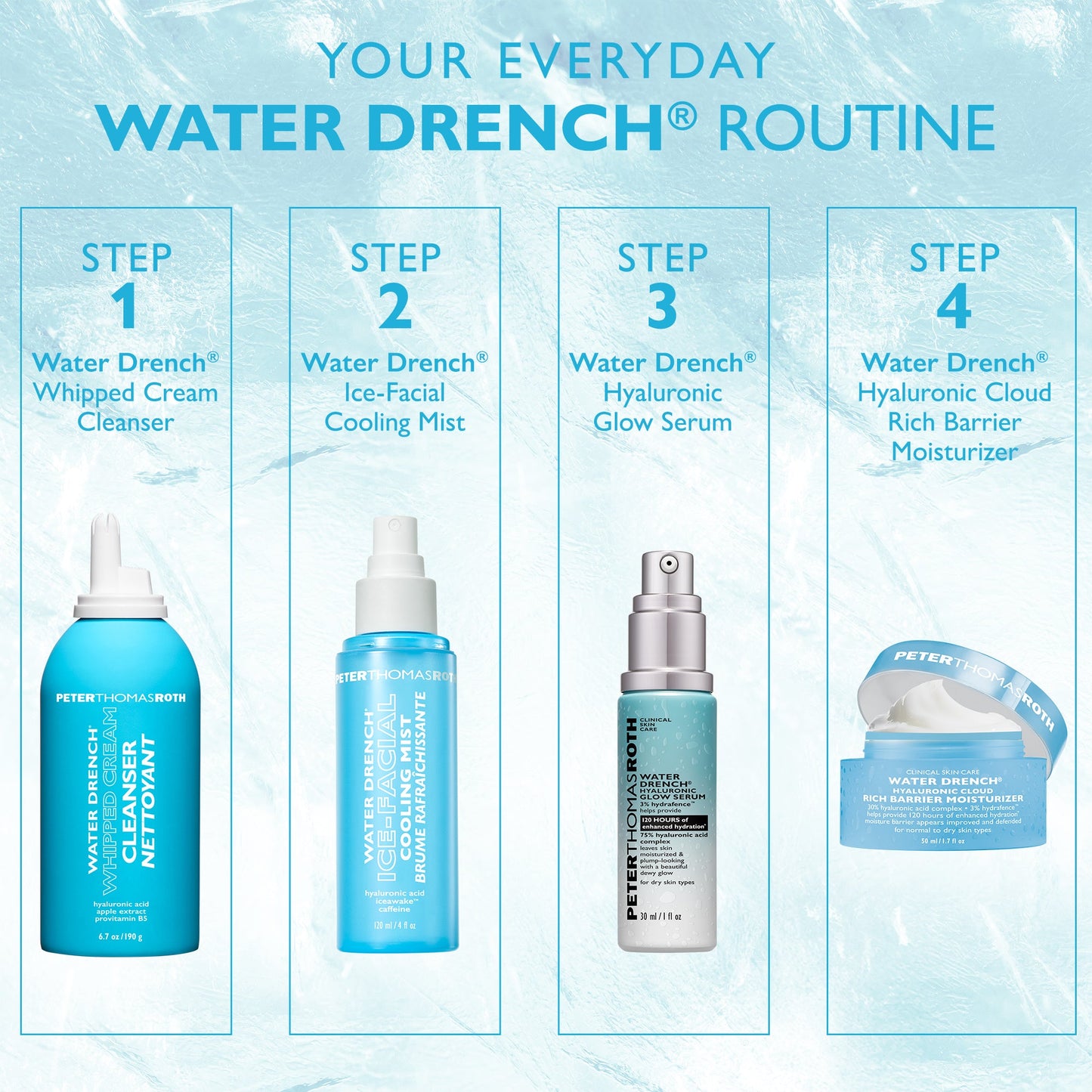 Water Drench Hyaluronic Cloud Rich Barrier Moisturizer|50 ml / 1.7 fl oz