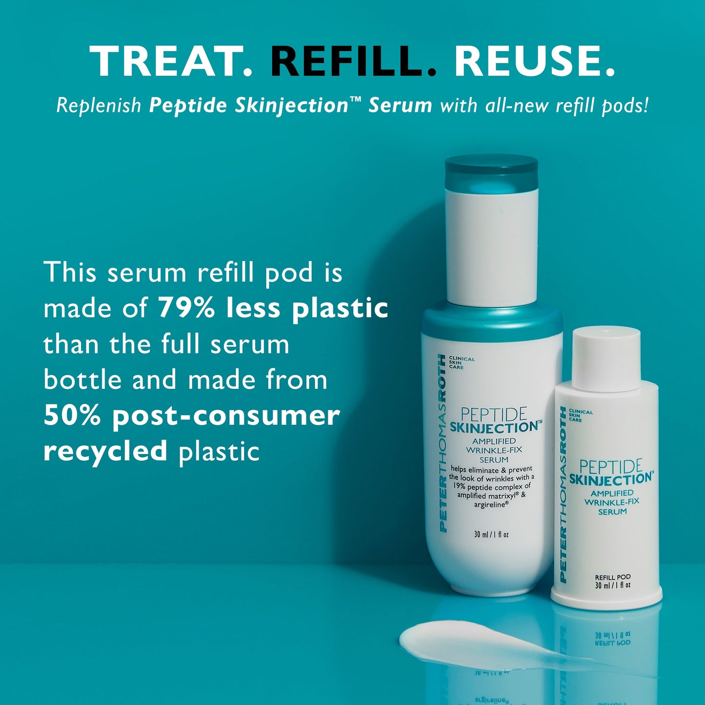 Peptide Skinjection Amplified Wrinkle-Fix Serum|30 ml / 1 fl oz